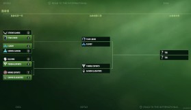 Team Zero外卡赛逆袭：从败者组一穿六挺进TI决赛的DOTA2奇迹