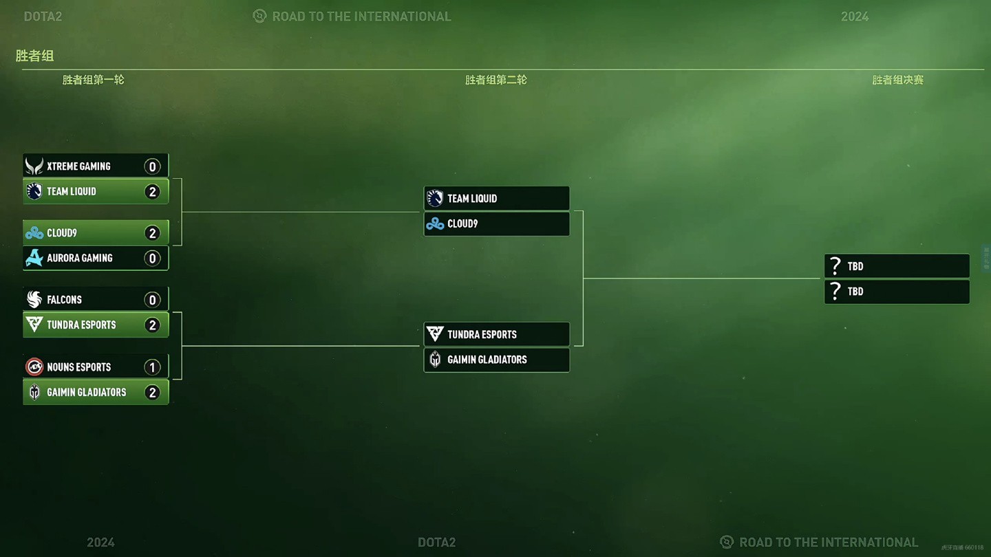 Team Zero外卡赛逆袭：从败者组一穿六挺进TI决赛的DOTA2奇迹-完美电竞
